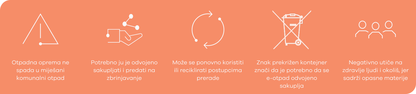 E-waste infographic
