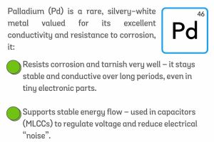 palladium-ewaste-zeos-weeeforum-CRM (8).jpg