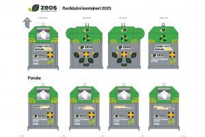 Copy ZEOS ulični kontejneri vektor - Reciklažni kontejneri 2025 PK - V5- optimized 1.jpg