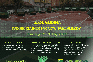 2025-03-05 Reciklažno dvorište paromlinska 64 izvještaj 2024 i 2023 (1).gif