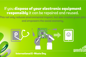 2020-09-22 Međunarodni dan e-otpada WEEE 2020 Infographics-12.png