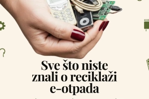 2026-04-17 Sve što niste znali o reciklaži e-otpada- 1400.webp
