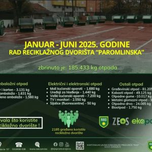 Značajan porast količina prikupljenog otpada na Reciklažnom dvorištu Paromlinska u prvoj polovini 2025. godine