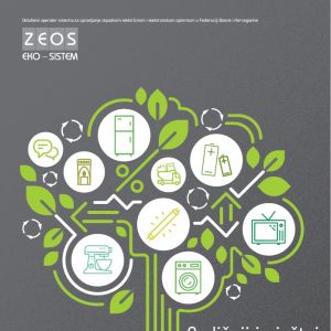 Godišnji izvještaj društva ZEOS eko-sistem za 2018. godinu