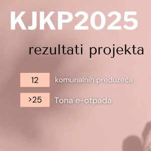 Rezultati projekta KJKP2025: Komunalna preduzeća u 4 mjeseca 2025. godini prikupila više od 25 tona električnog i elektronskog otpada